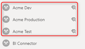 Power BI Deployment Pipelines: Workspace Permissions| Hevo Data
