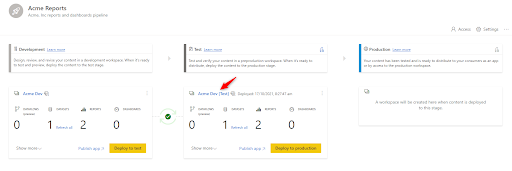 Power BI Deployment Pipelines: Green tick| Hevo Data