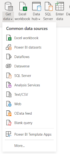 Connecting to the data source in Power BI