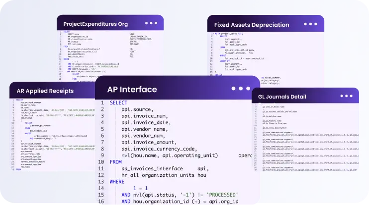 Pre‑built Fusion SQL Library